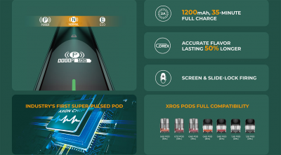 Vaporesso XROS PRO 1200mAh KIT (Champagne Gold)