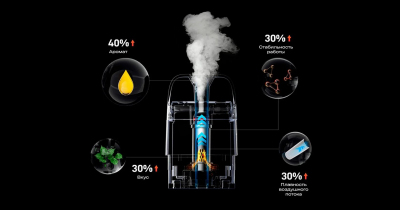 Купить Vaporesso XROS 5 1500mAh (Grey Silk) Vaporesso XROS 5 1500mAh (Grey Silk)